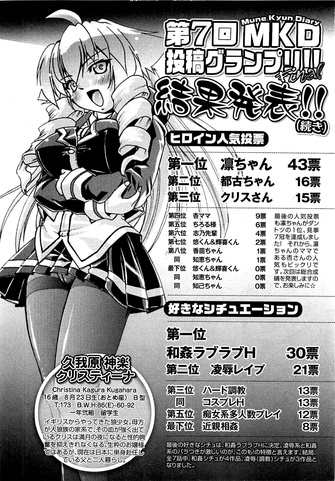 COMIC XO 2009年5月号 Vol.36