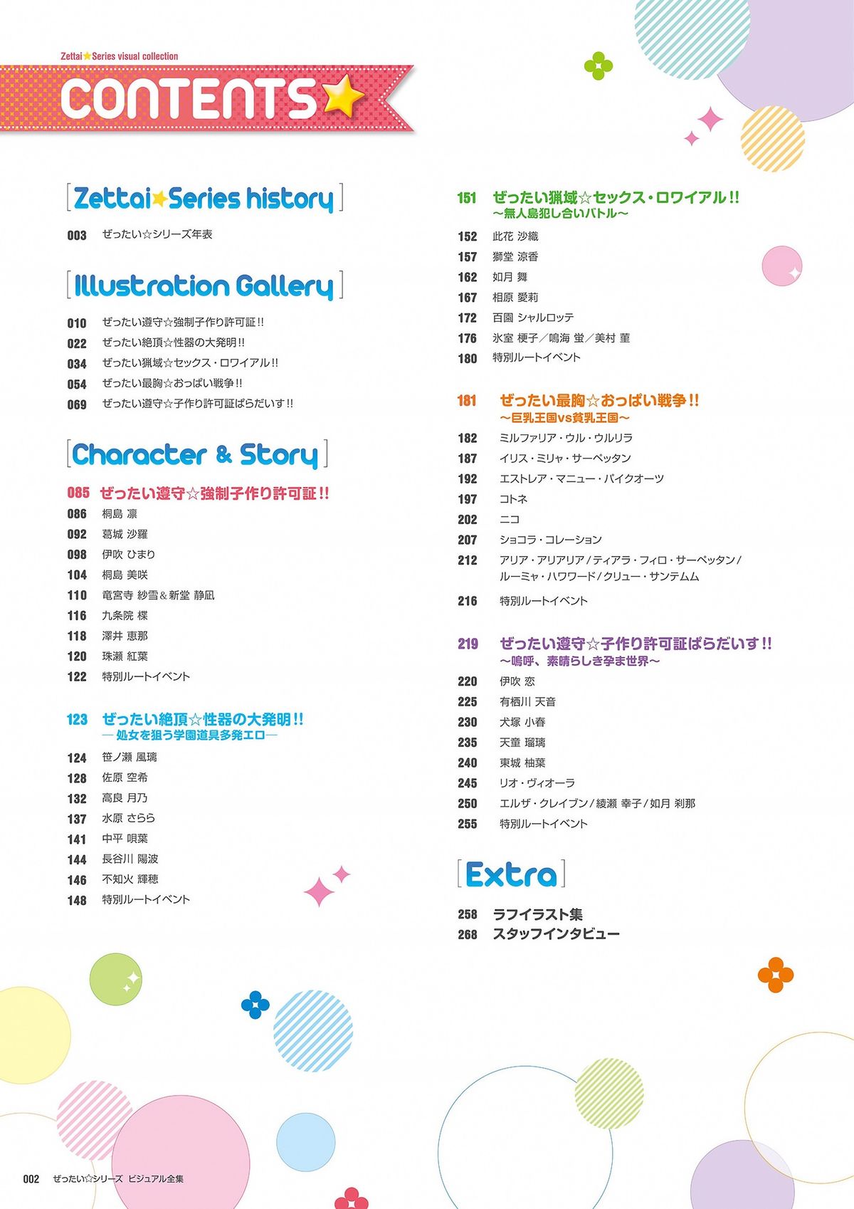 ゼッタイシリーズビジュアル全集（全集）