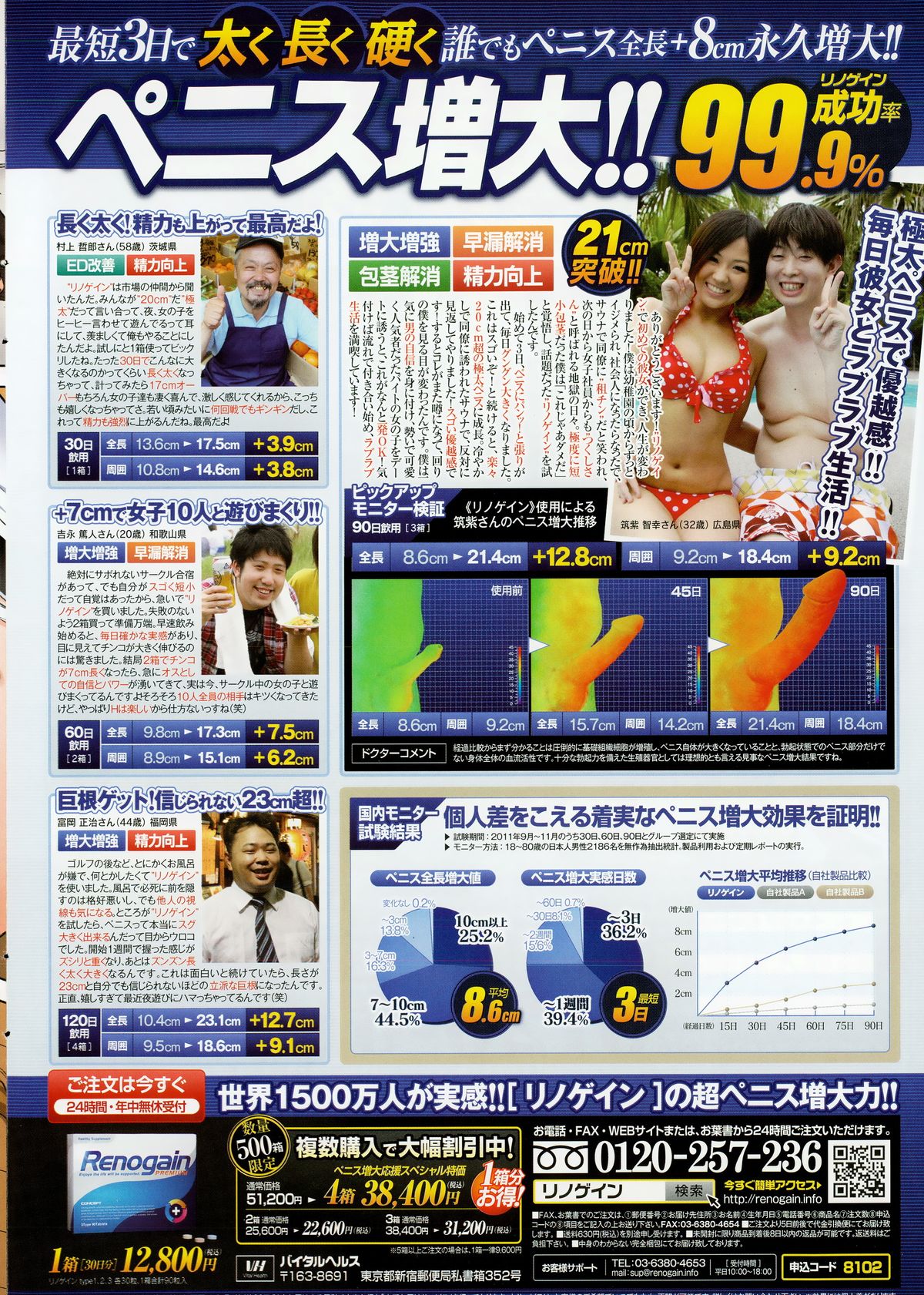 COMIC ペンギンクラブ 2015年2月号