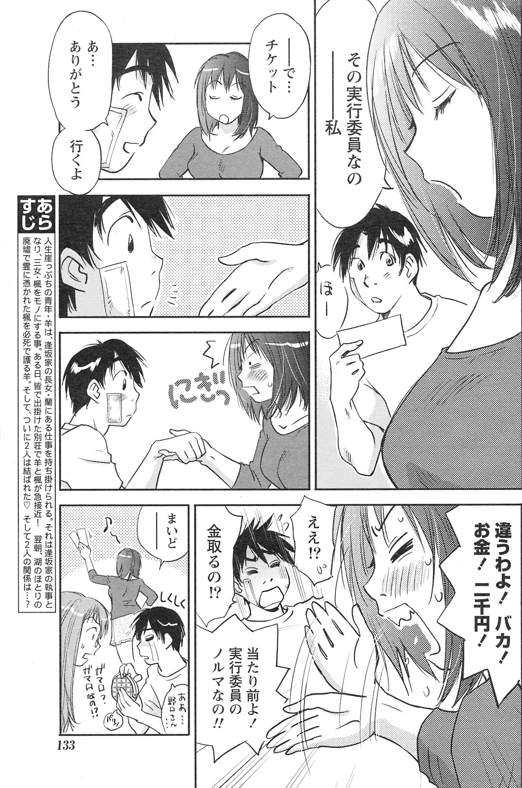 月刊ドキッ! 2010年1月号