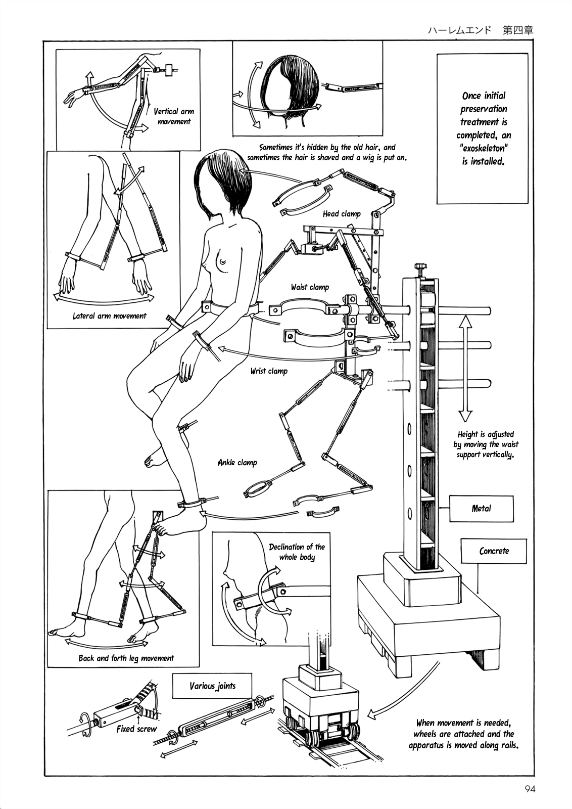 [駕籠真太郎] ハーレムエンド [英訳]
