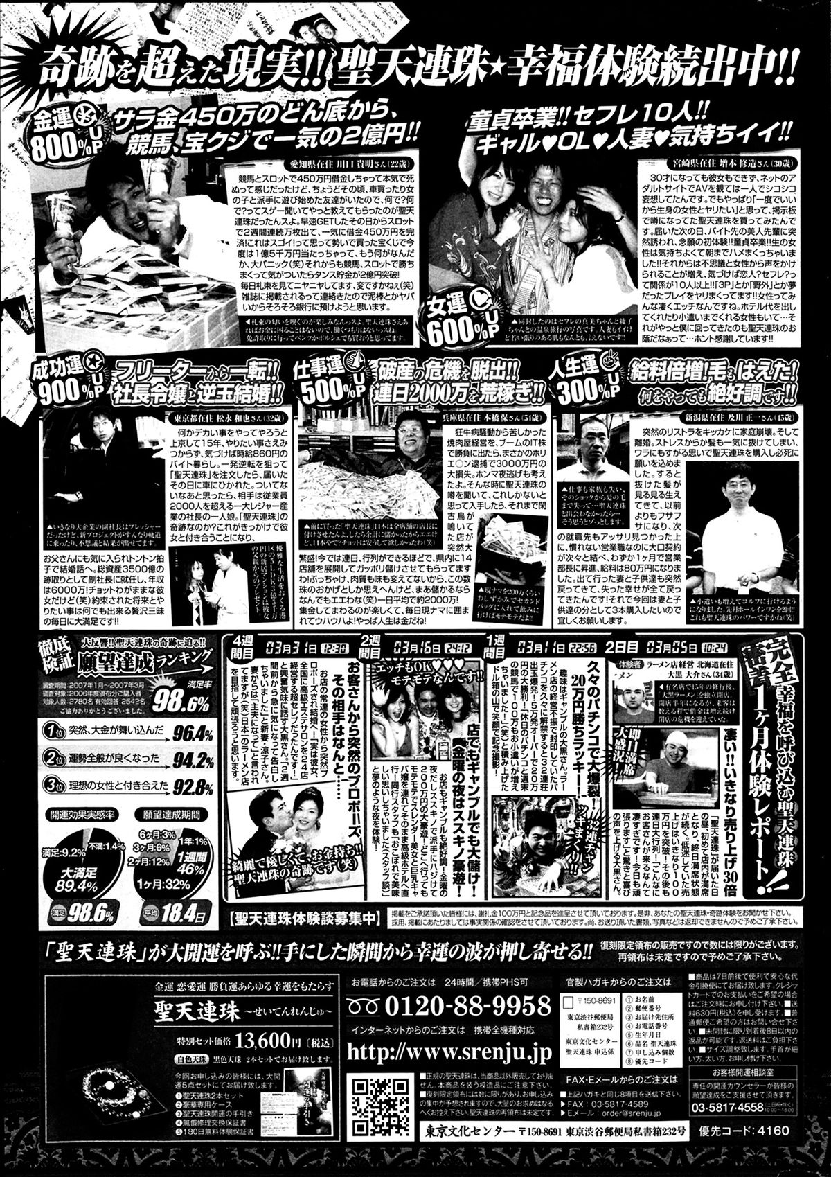 COMIC ポプリクラブ 2014年4月号