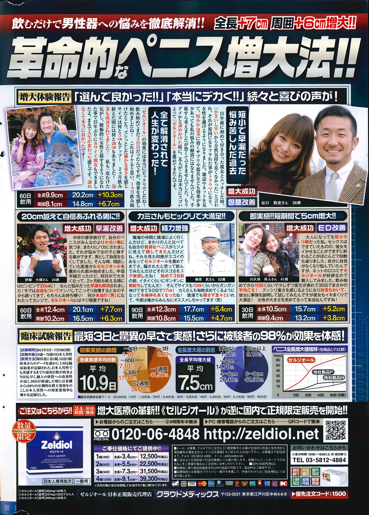 COMIC ポプリクラブ 2014年4月号