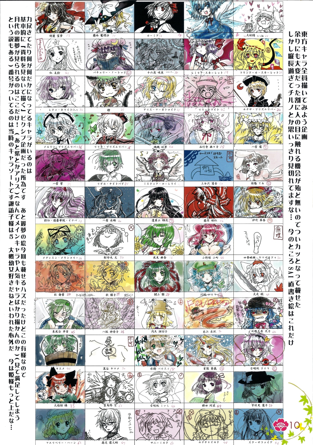 (例大祭6) [バーニンソウル (月代)] 東方log (東方Project)