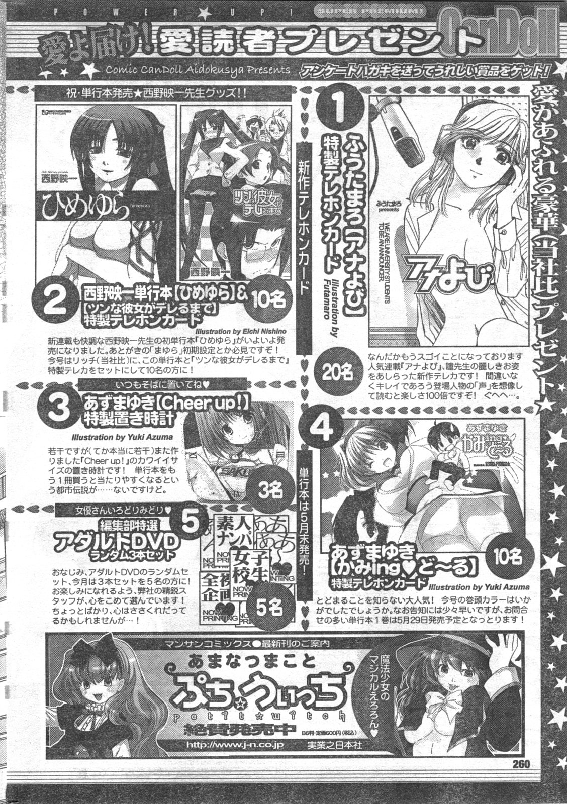 COMIC キャンドール 2008年5月号 Vol.52