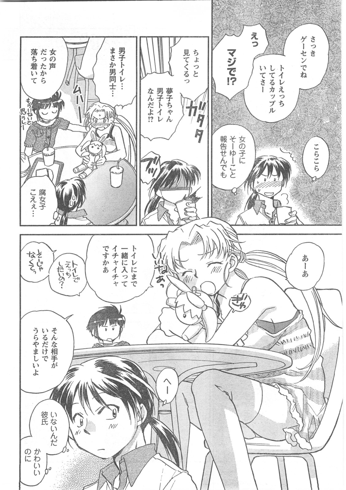 COMIC キャンドール 2008年5月号 Vol.52