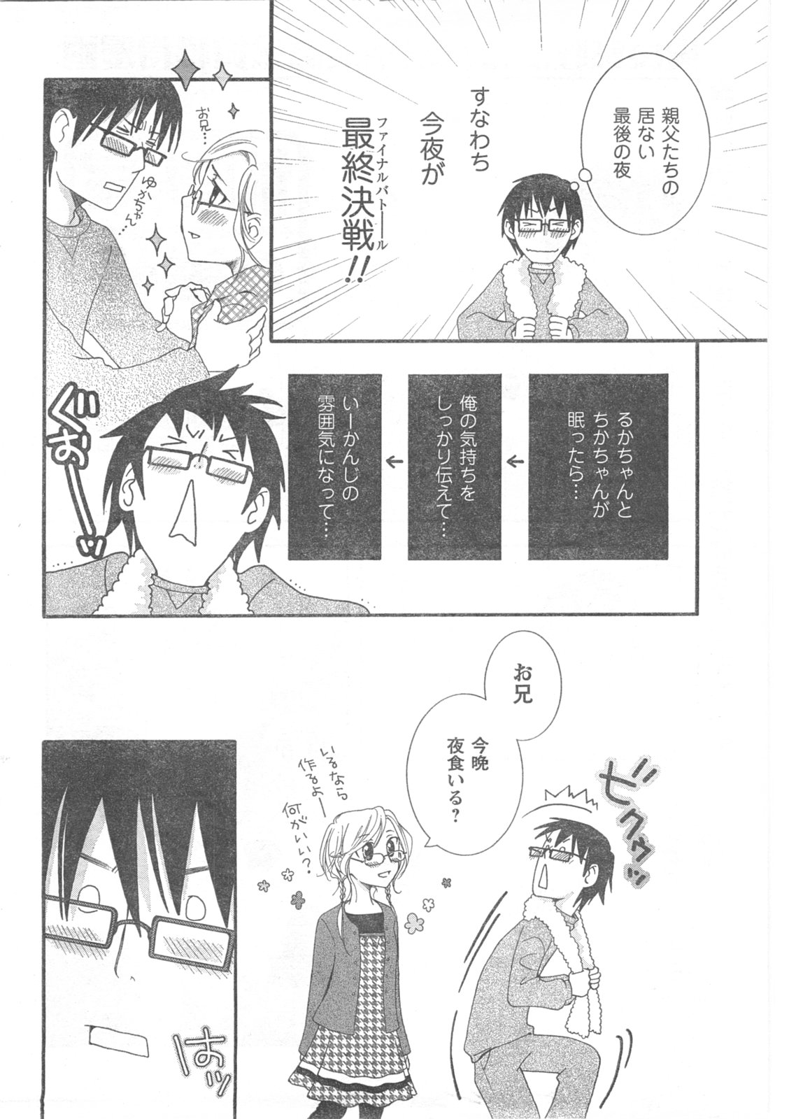 COMIC キャンドール 2008年5月号 Vol.52