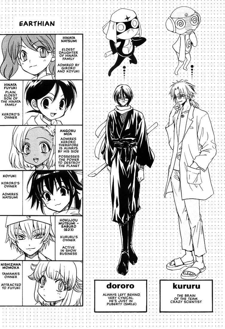 【ゾウグミ】ケロロ軍曹【A-B】【英語】【やおい】