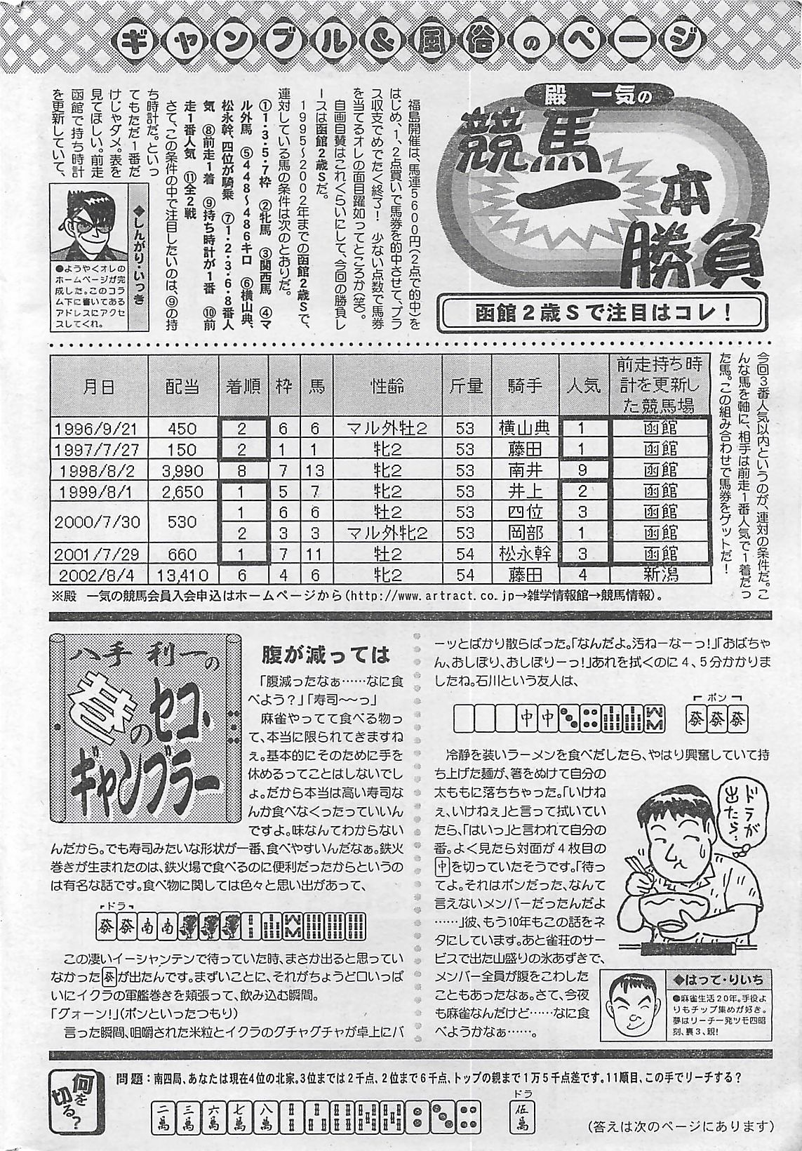 アクションピザッツ 2003年9月号