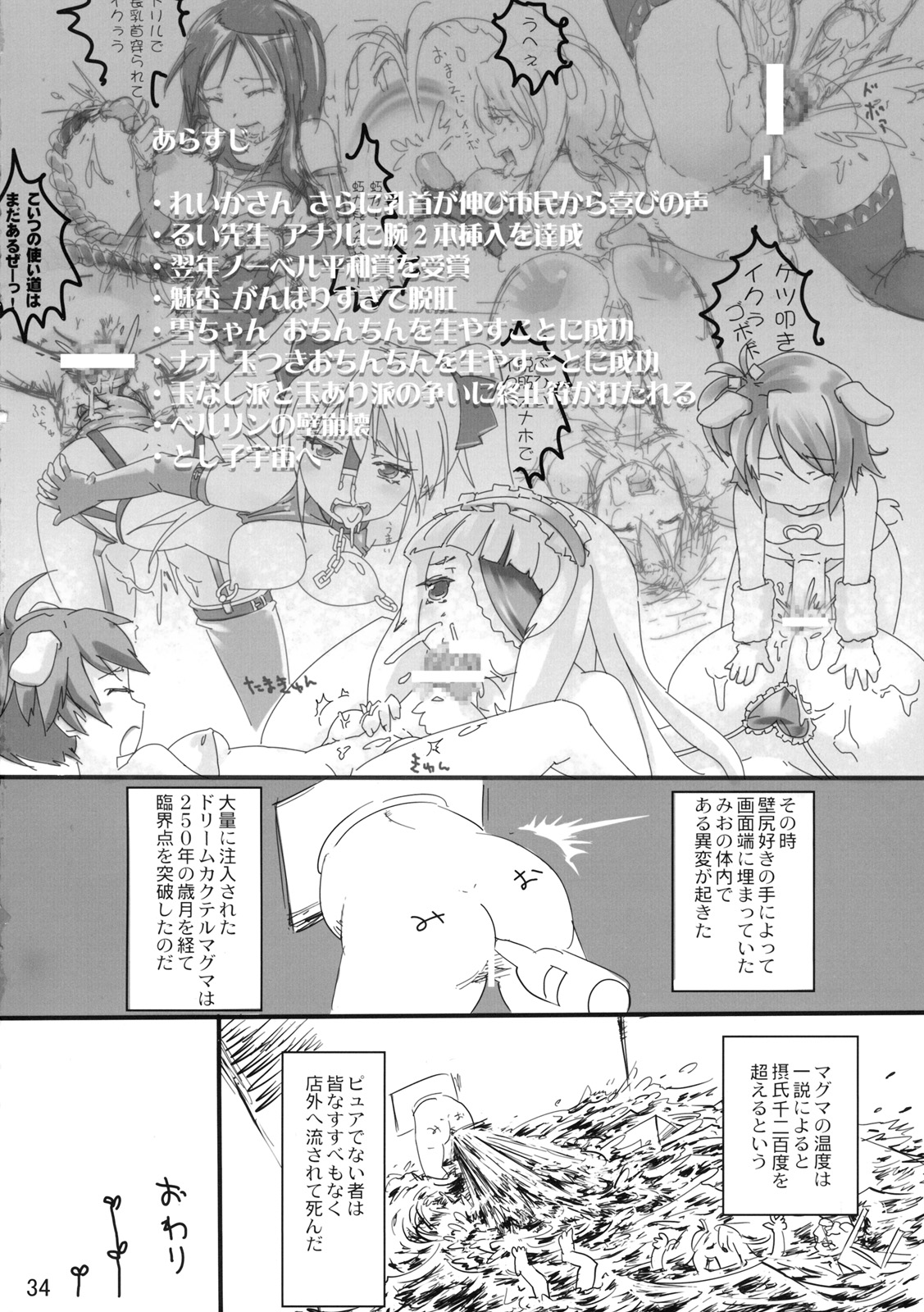 (C77) [まいまいまい！ (ひげなむち)] Girly*Dreamy (ドリームクラブ)