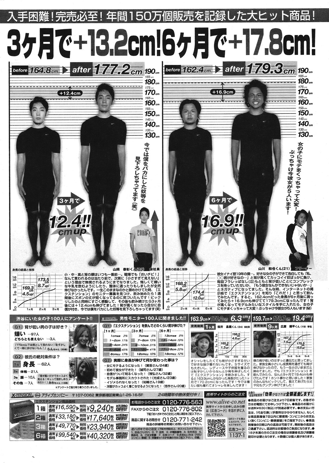 COMIC プルメロ 2008年08月号 vol.20