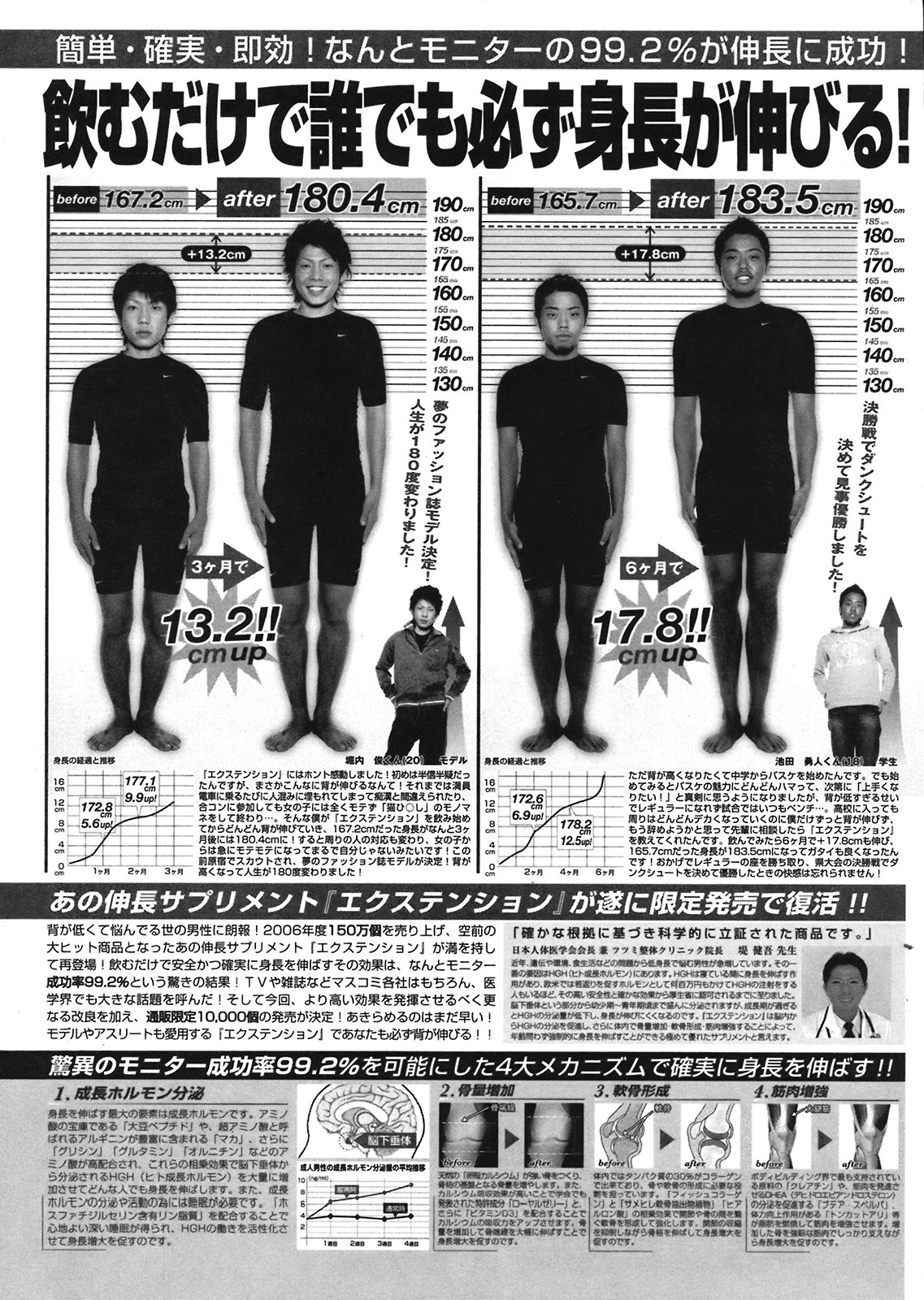 COMIC プルメロ 2008年08月号 vol.20