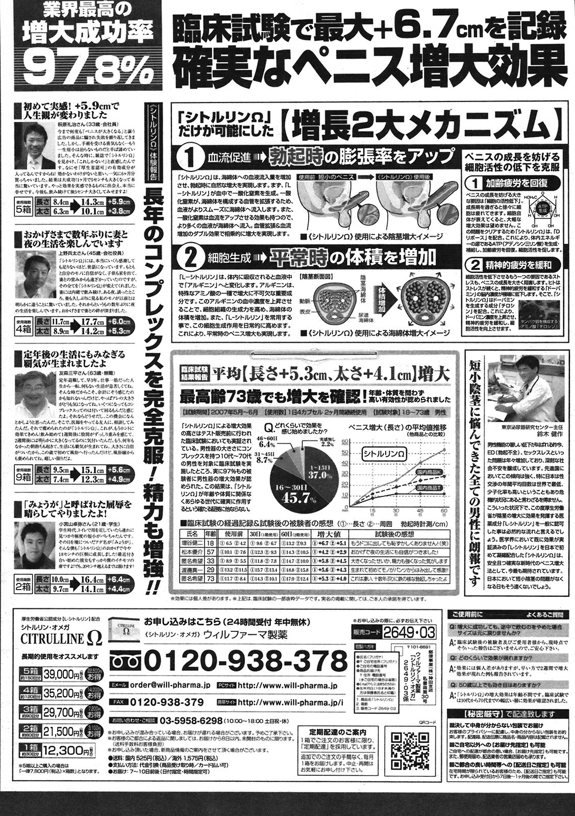 COMIC プルメロ 2008年08月号 vol.20