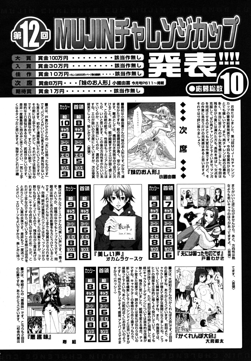 COMIC MUJIN 2009年3月号