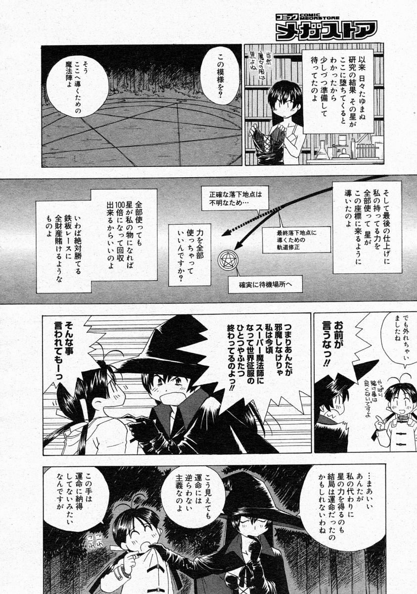 コミックメガストア 2004年4月号