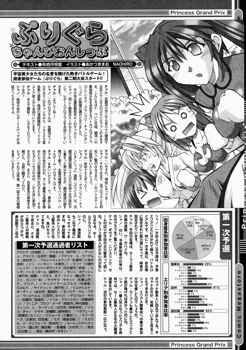 コミックメガストア 2004年4月号