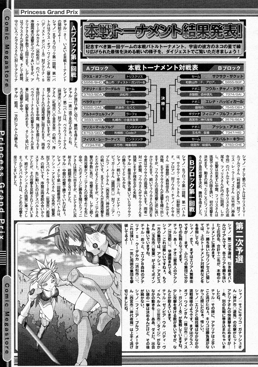 コミックメガストア 2004年4月号