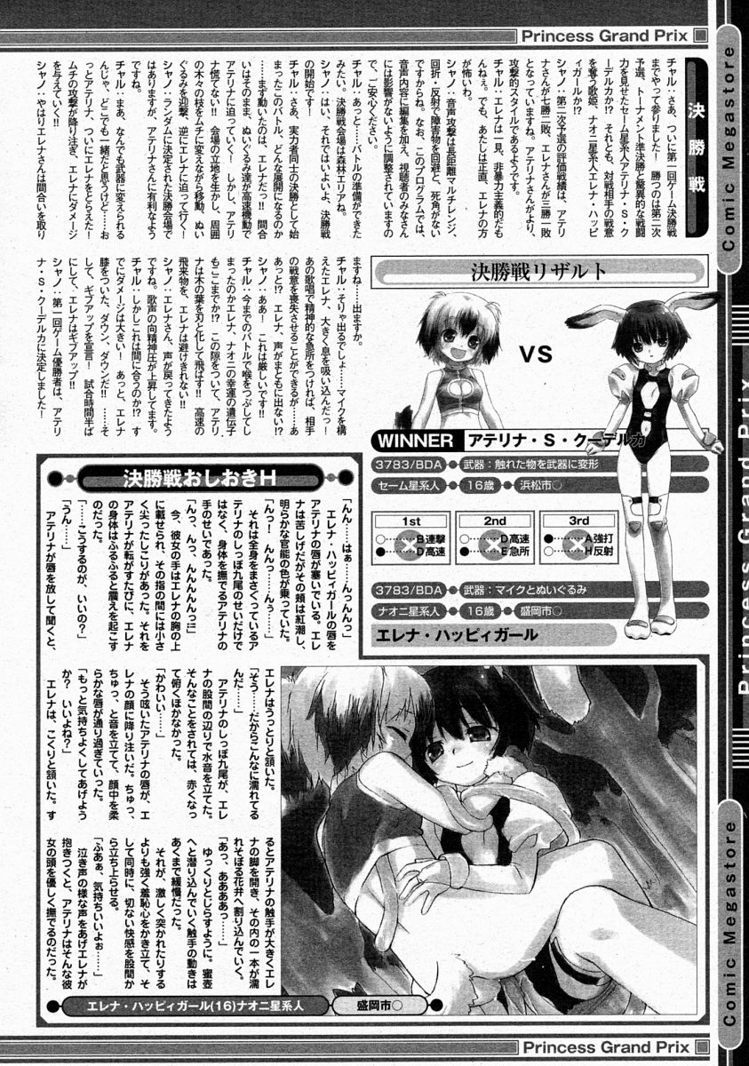 コミックメガストア 2004年4月号