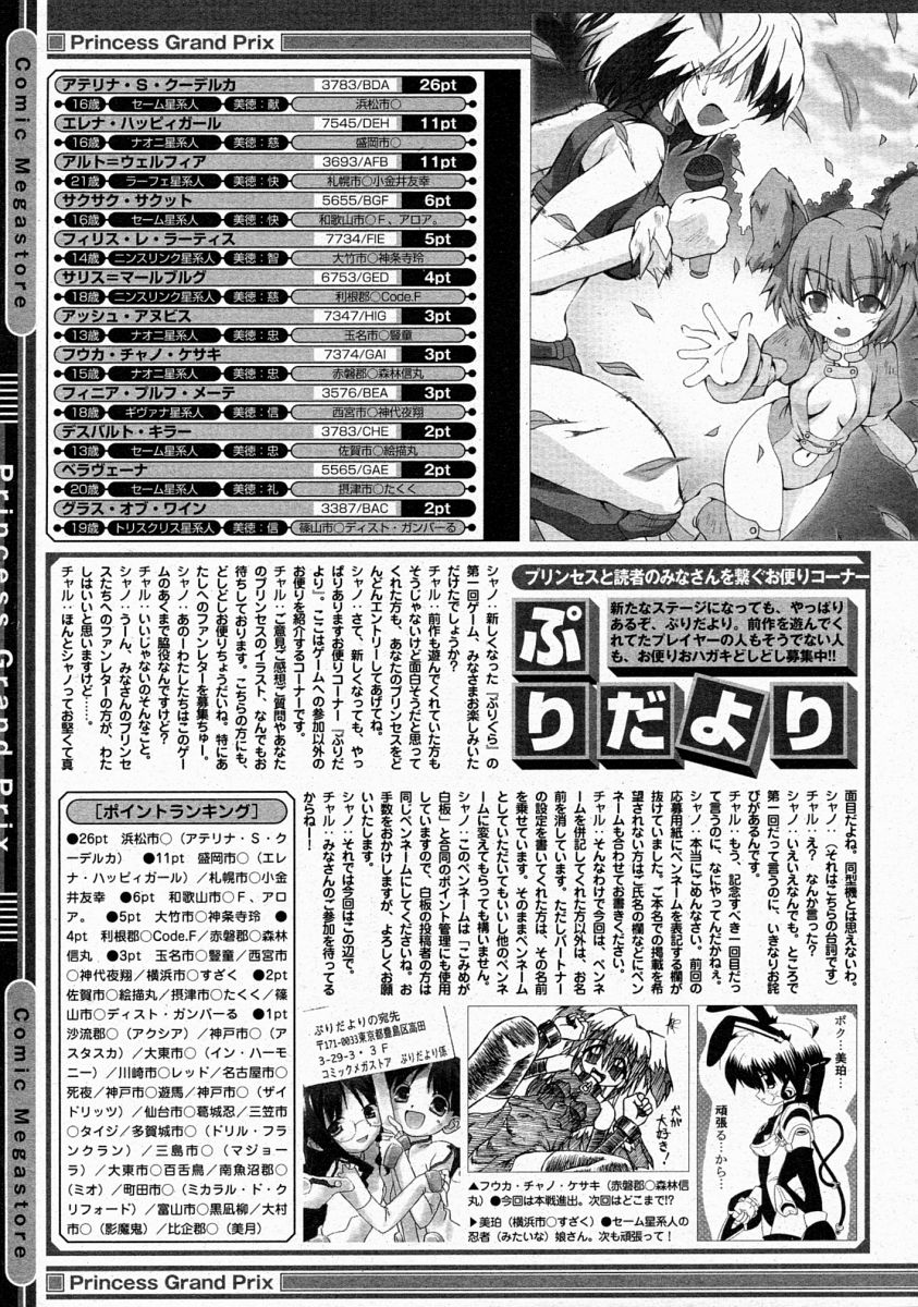 コミックメガストア 2004年4月号