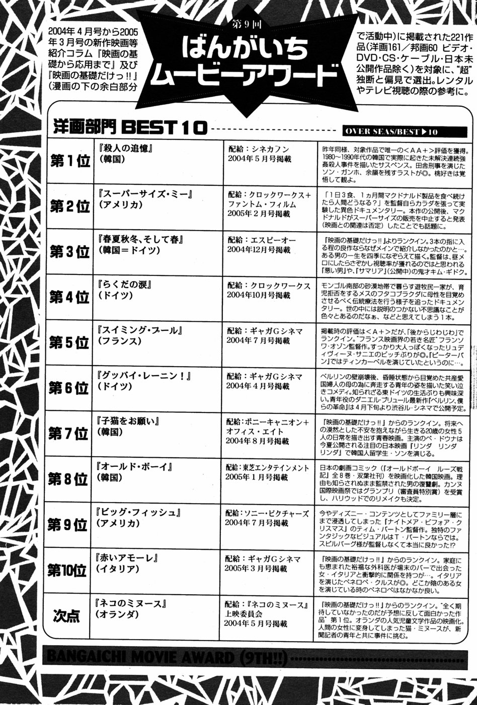 漫画 ばんがいち 2005年6月号