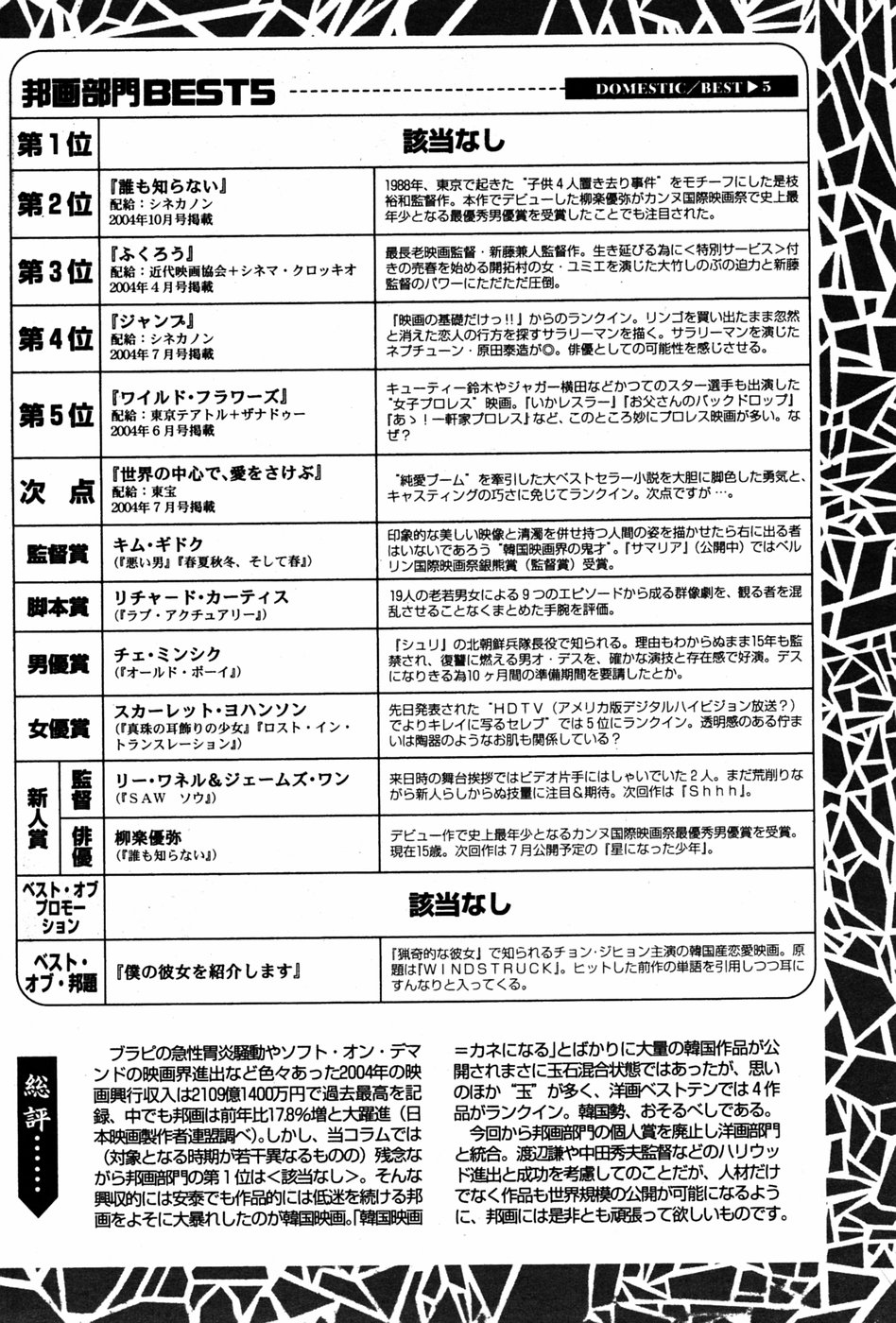 漫画 ばんがいち 2005年6月号