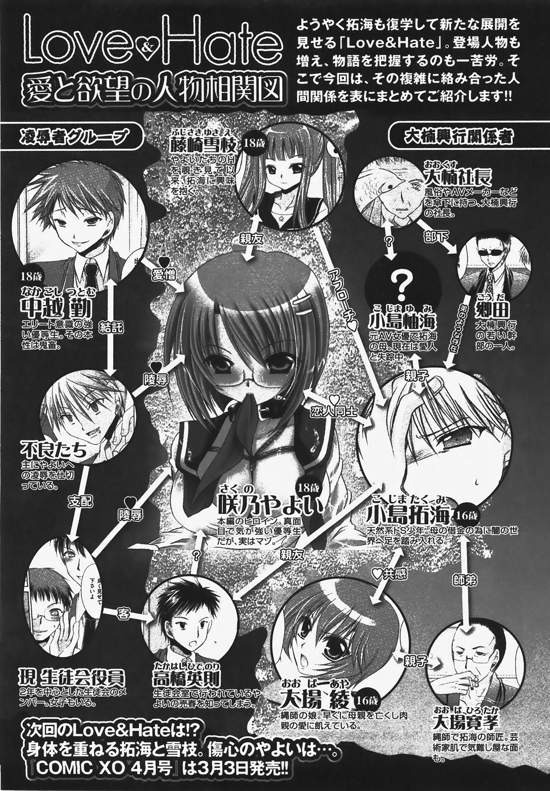 COMIC XO 2008年3月号 Vol.22