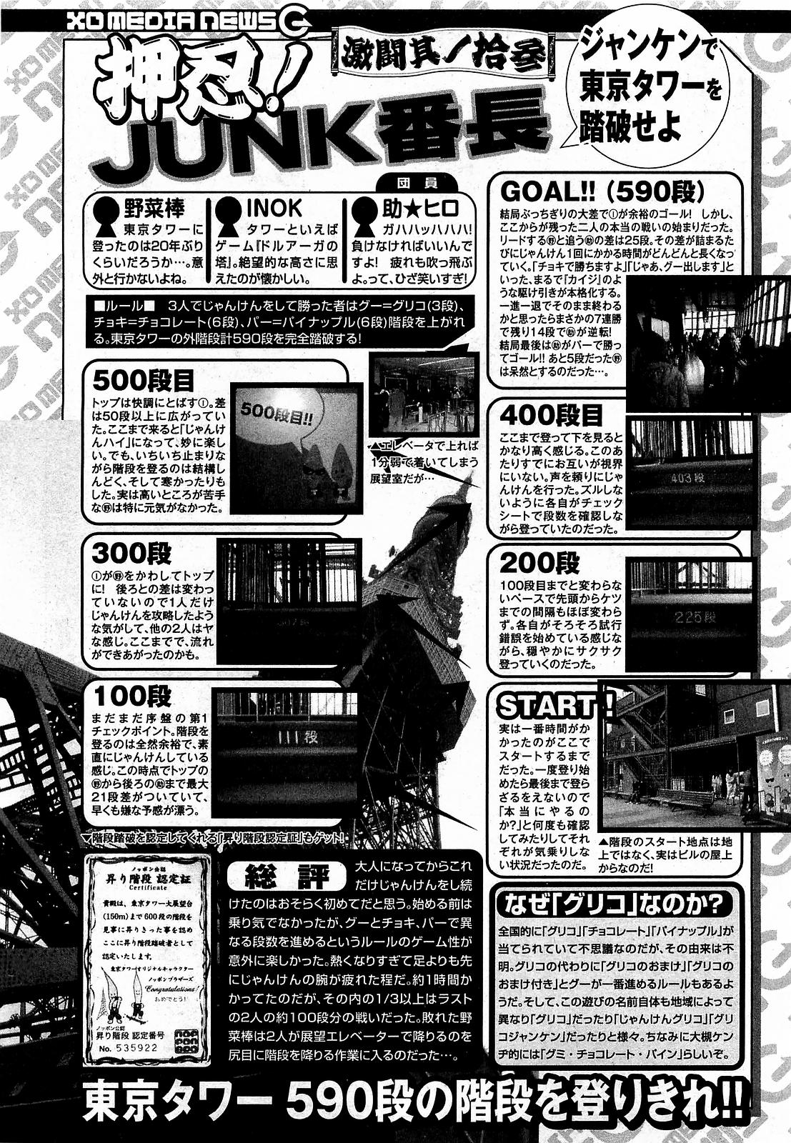 COMIC XO 2009年1月号 Vol.32