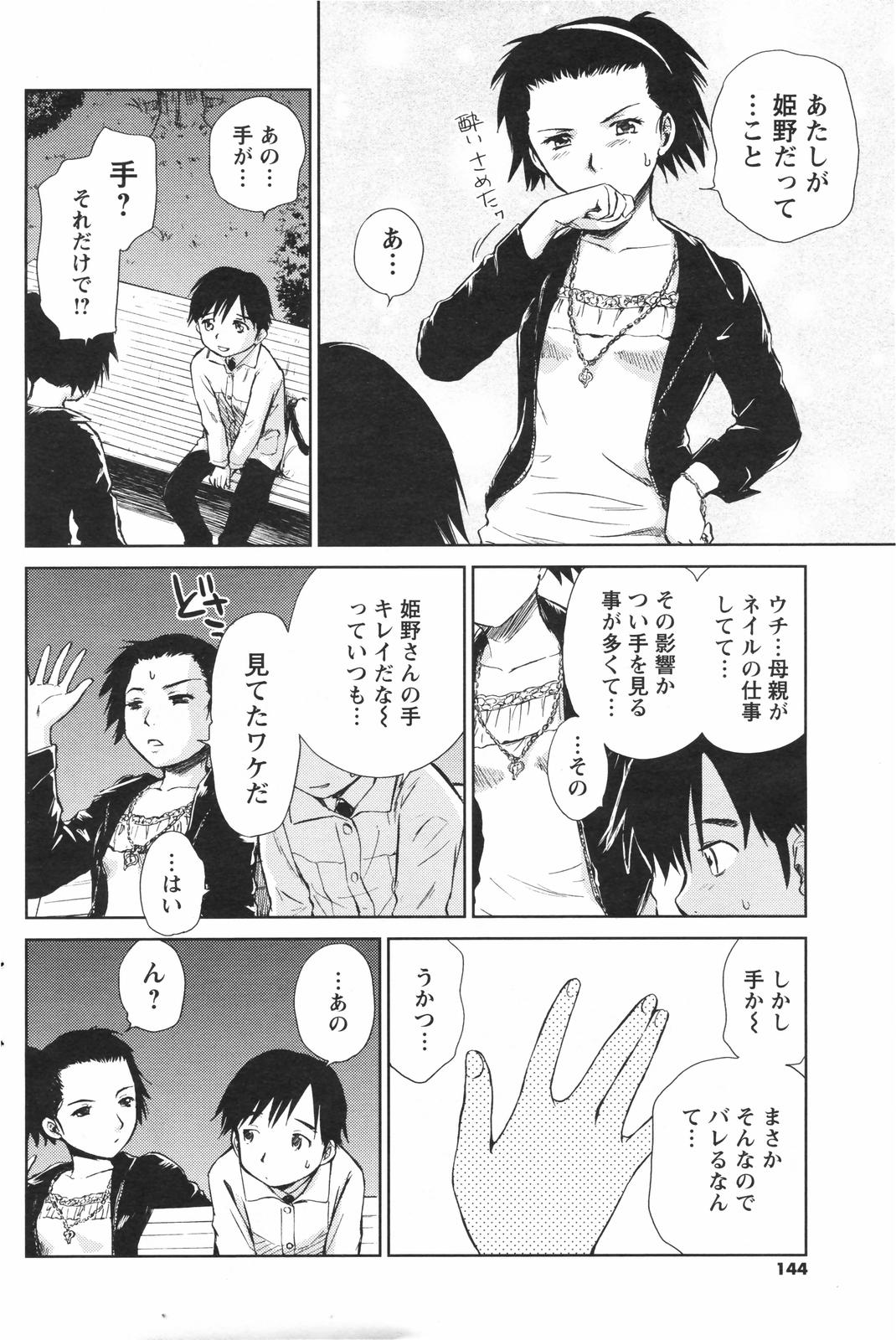 メンズヤングスペシャルIKAZUCHI雷 Vol.4 2007年12月号増刊