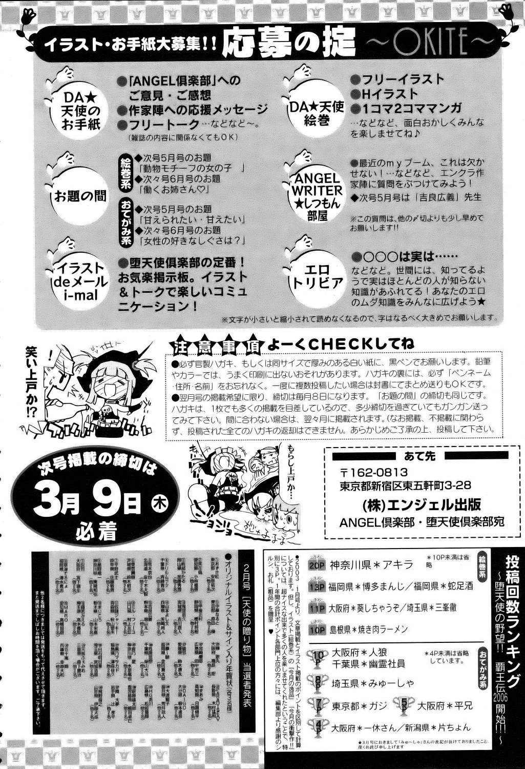 ANGEL 倶楽部 2006年4月号