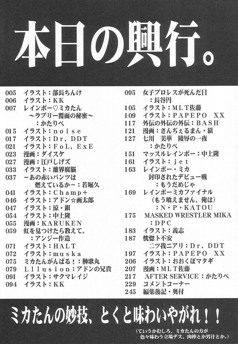 【パワープレイ】レインボー・ミカ・マニアックス