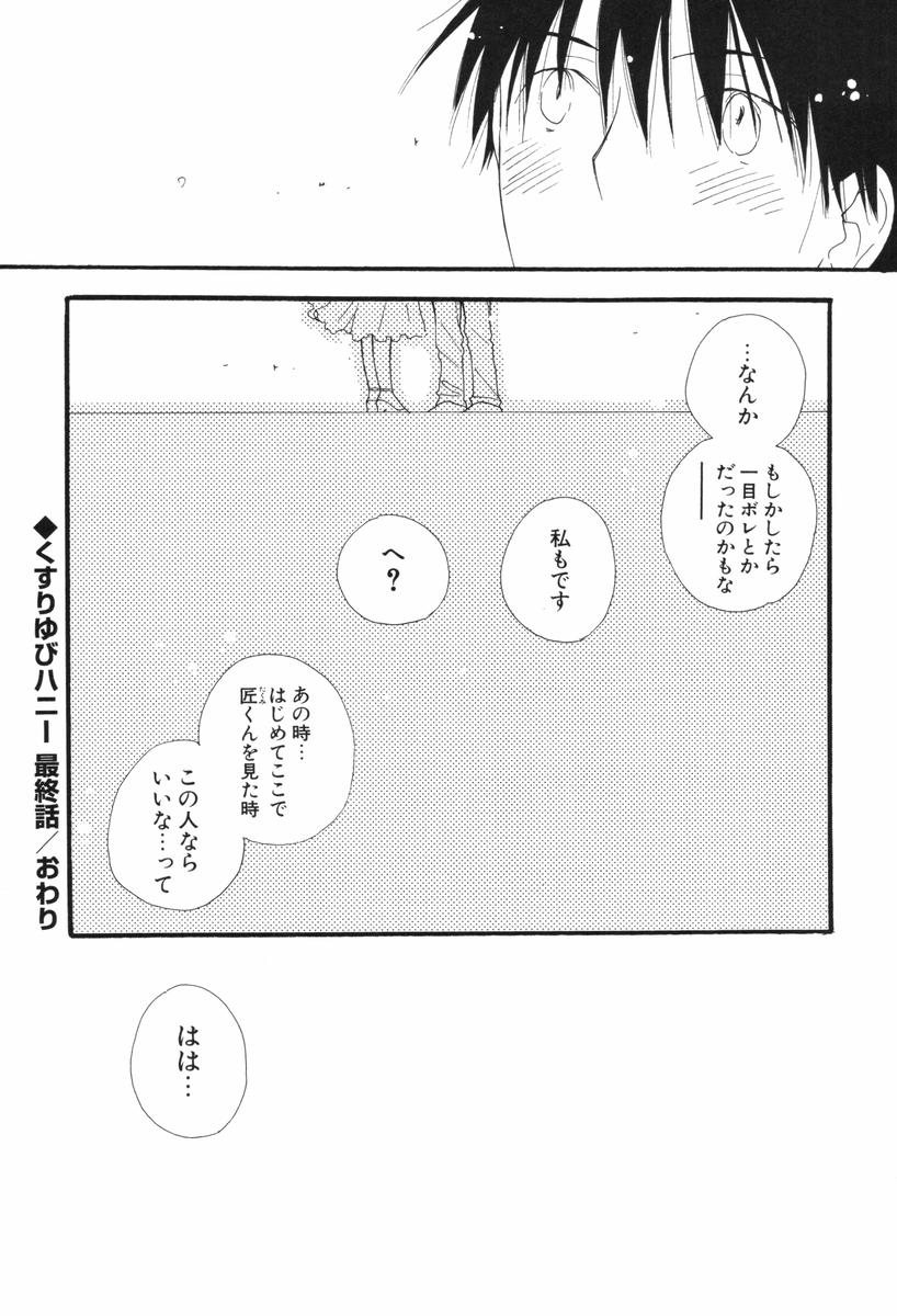 [井ノ本リカ子] くすりゆびハニー