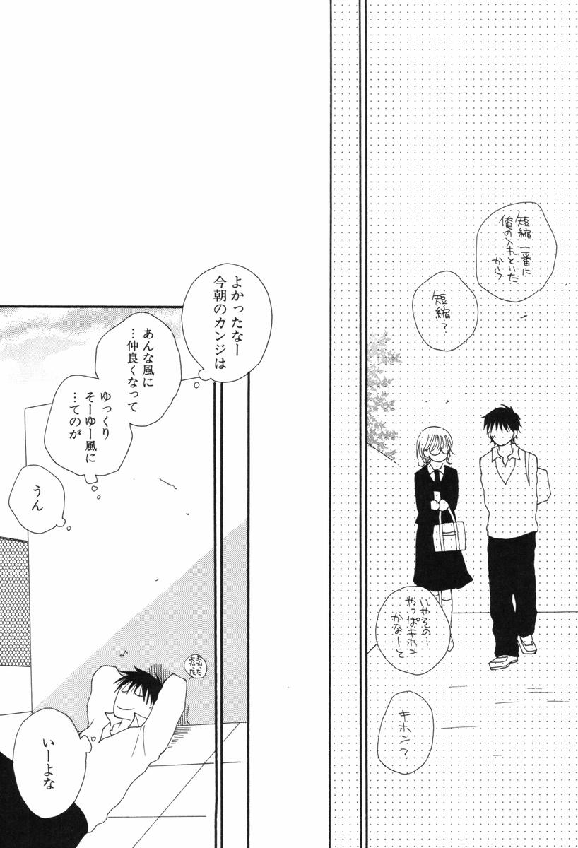 [井ノ本リカ子] くすりゆびハニー