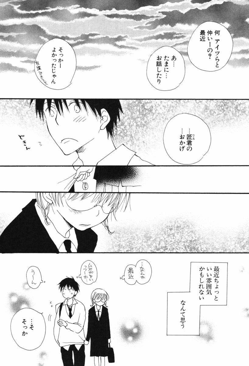 [井ノ本リカ子] くすりゆびハニー