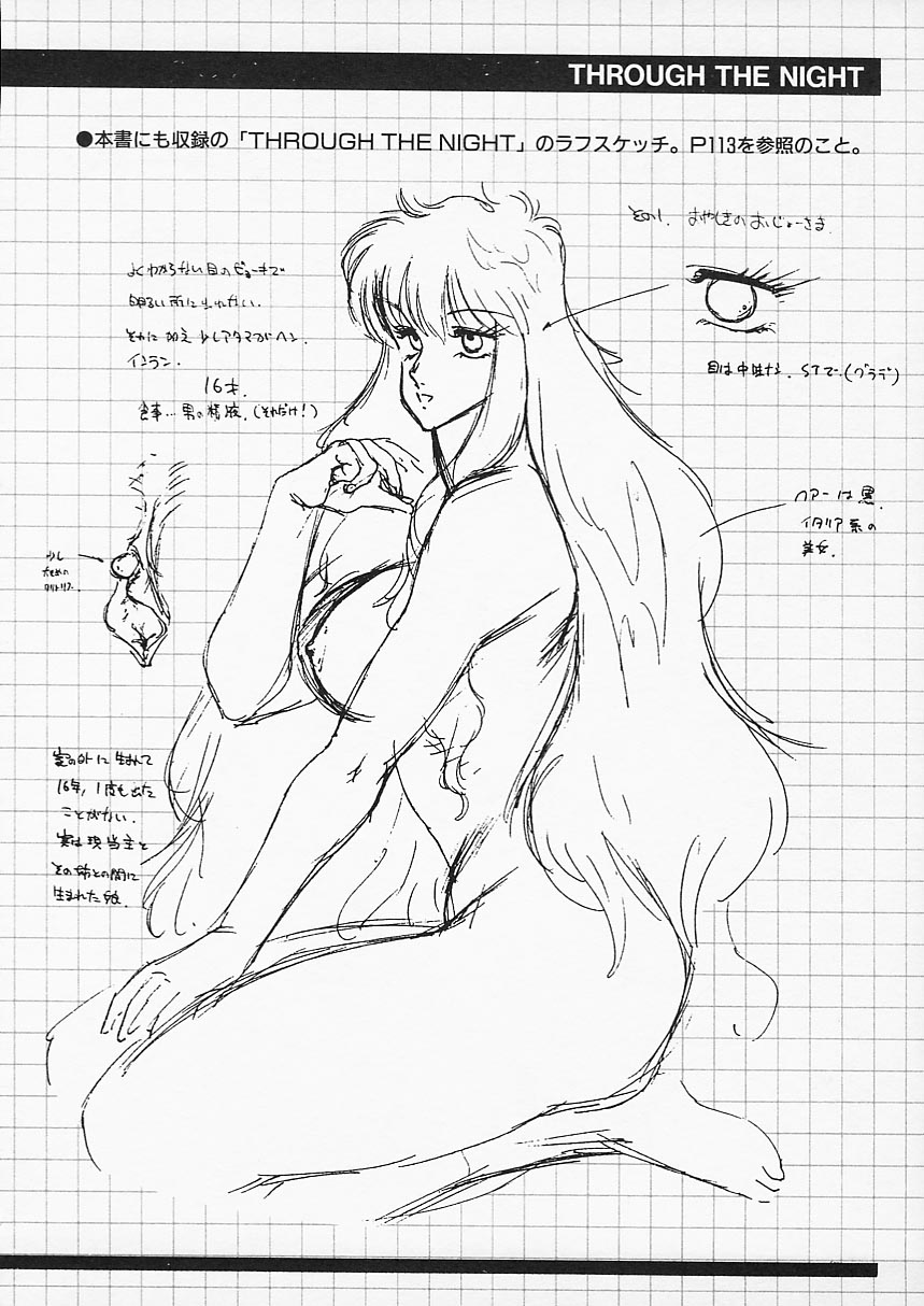 [北御牧慶] アフロディーテの憂鬱