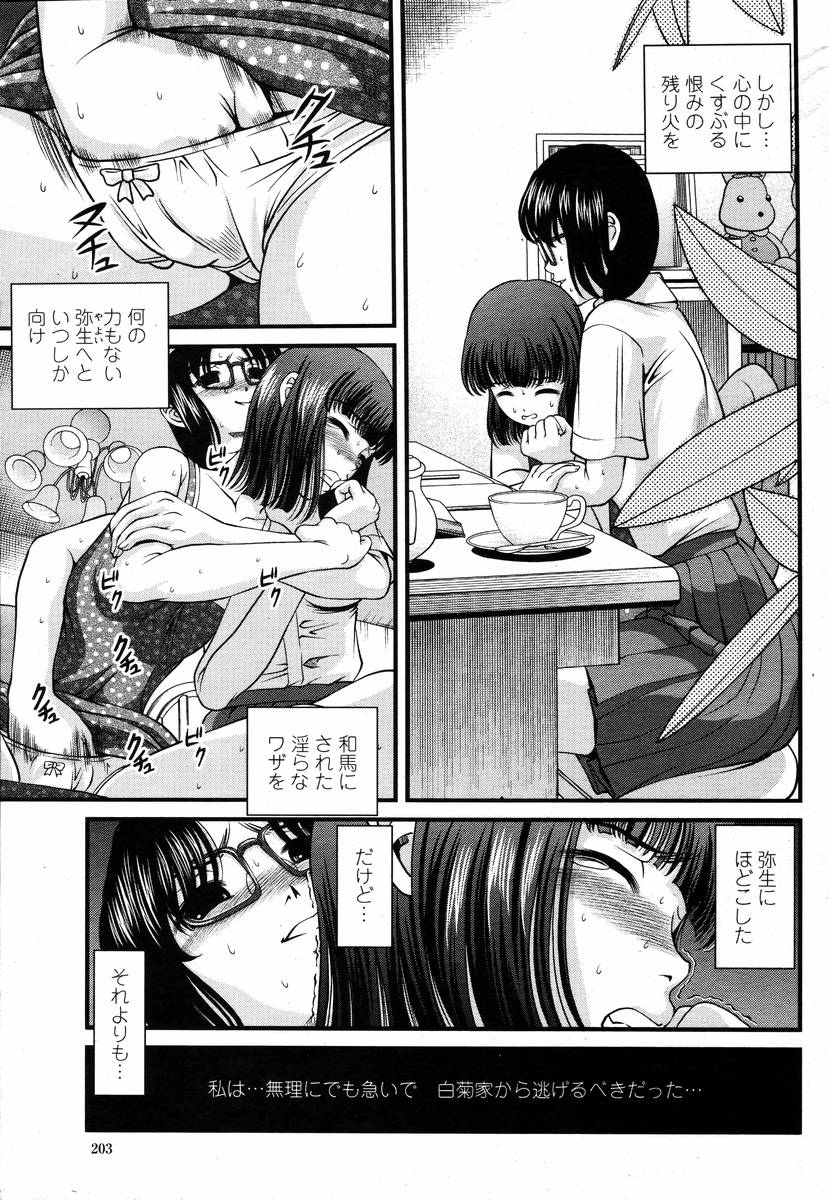 COMIC 桃姫 2008年02月号