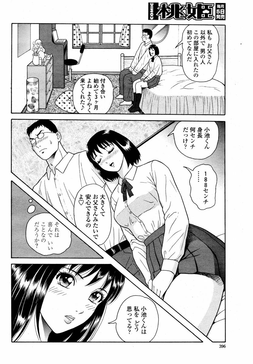 COMIC 桃姫 2008年02月号