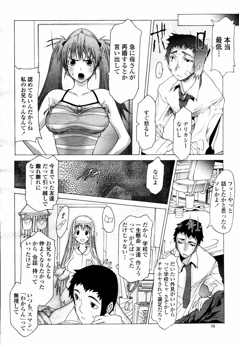 COMIC 桃姫 2008年02月号