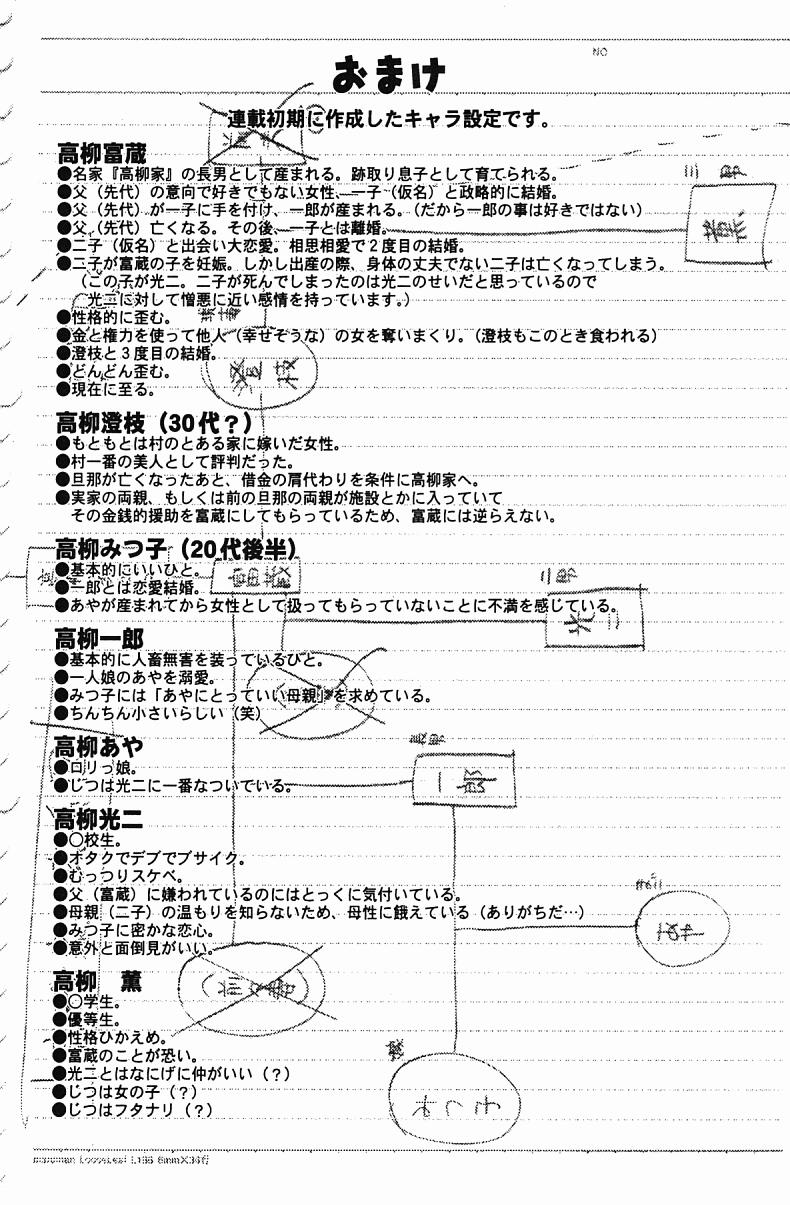 [みやびつづる] 肉嫁 -高柳家の人々-