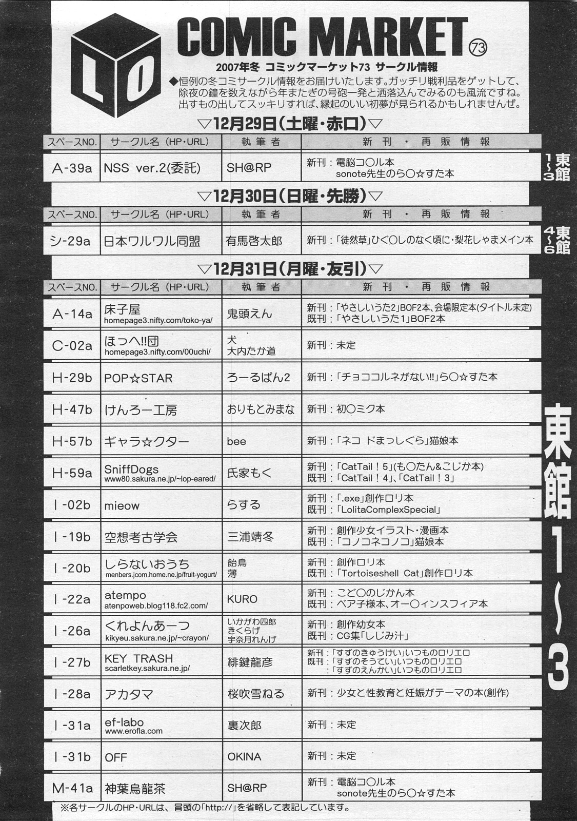 COMIC LO 2008年2月号 Vol.47