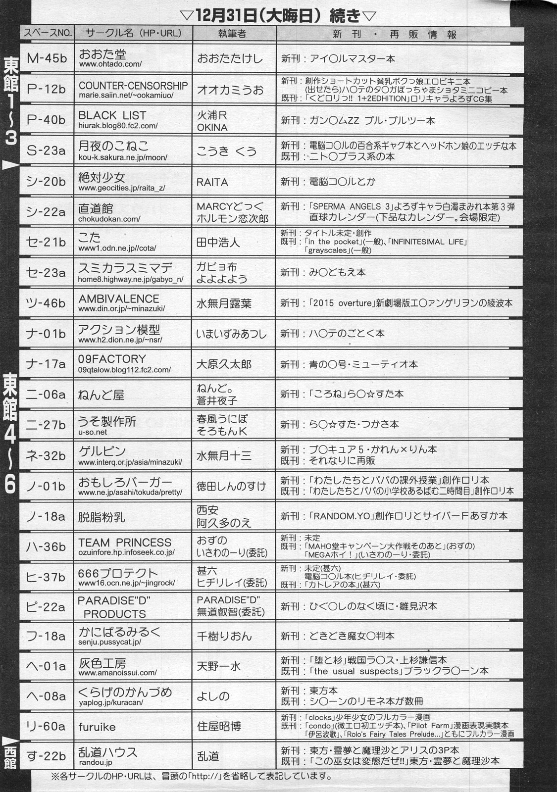 COMIC LO 2008年2月号 Vol.47