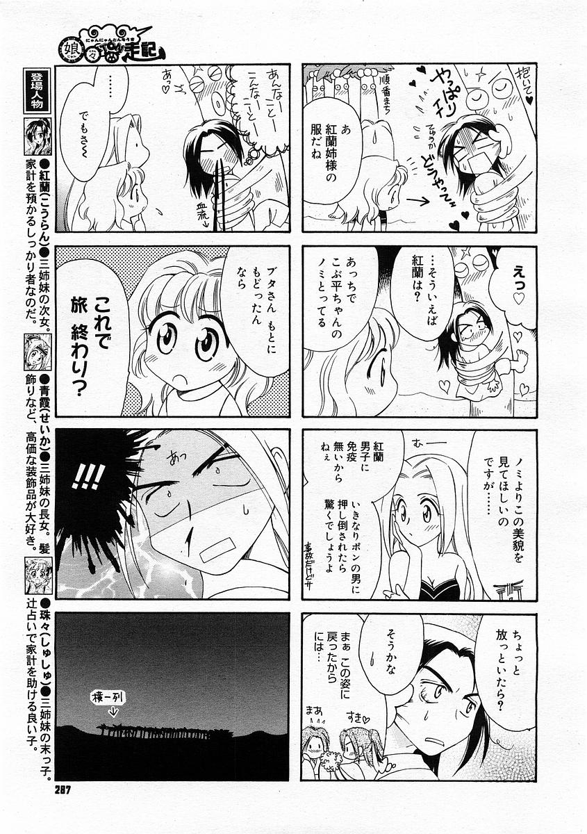 コミックメガストアH 2004年1月号