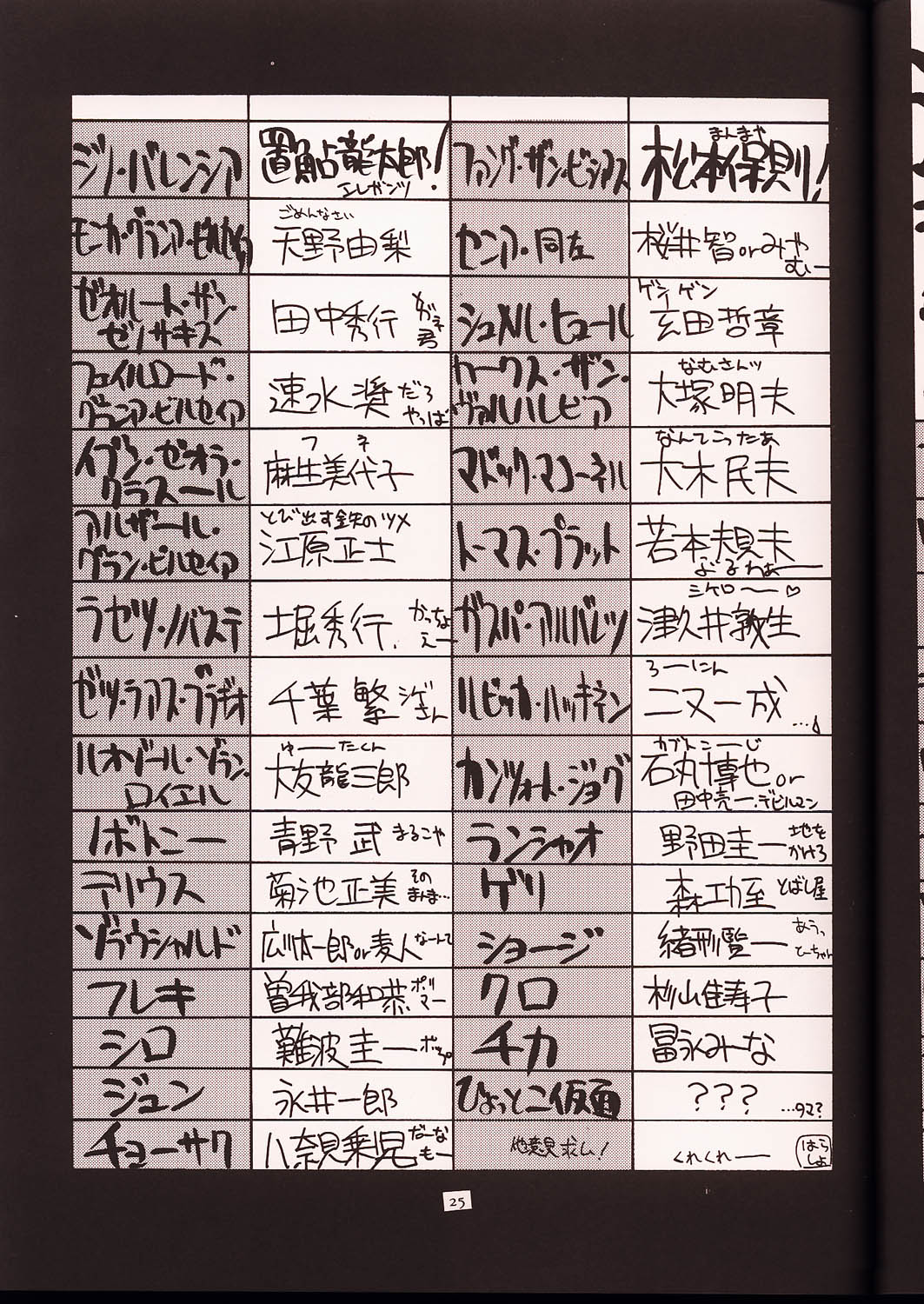 (C50) [U・A大作戦 (原田将太郎)] 瑠璃堂画報 弐 (スーパーロボット大戦)