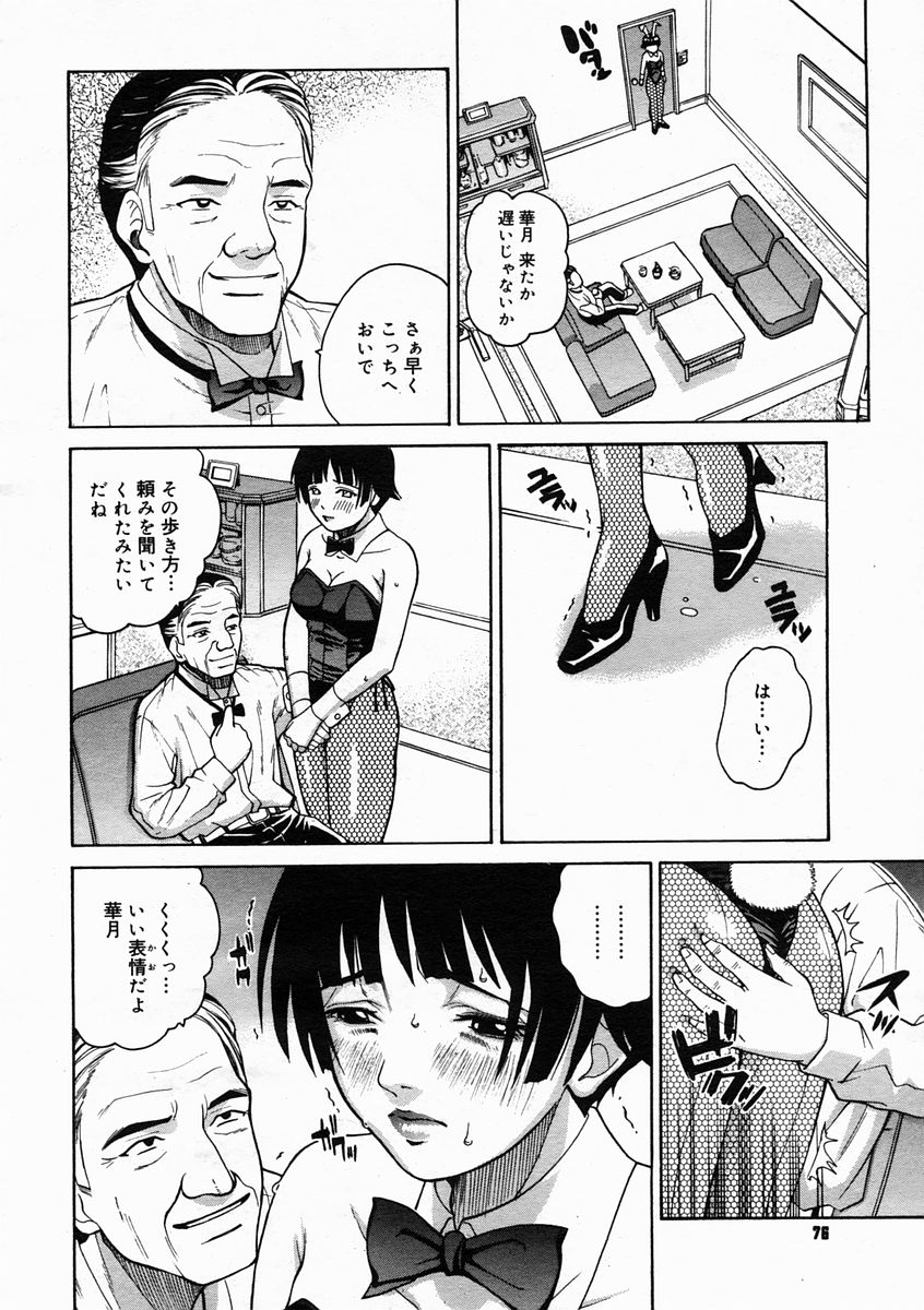 コミックメガストアH 2005年5月号