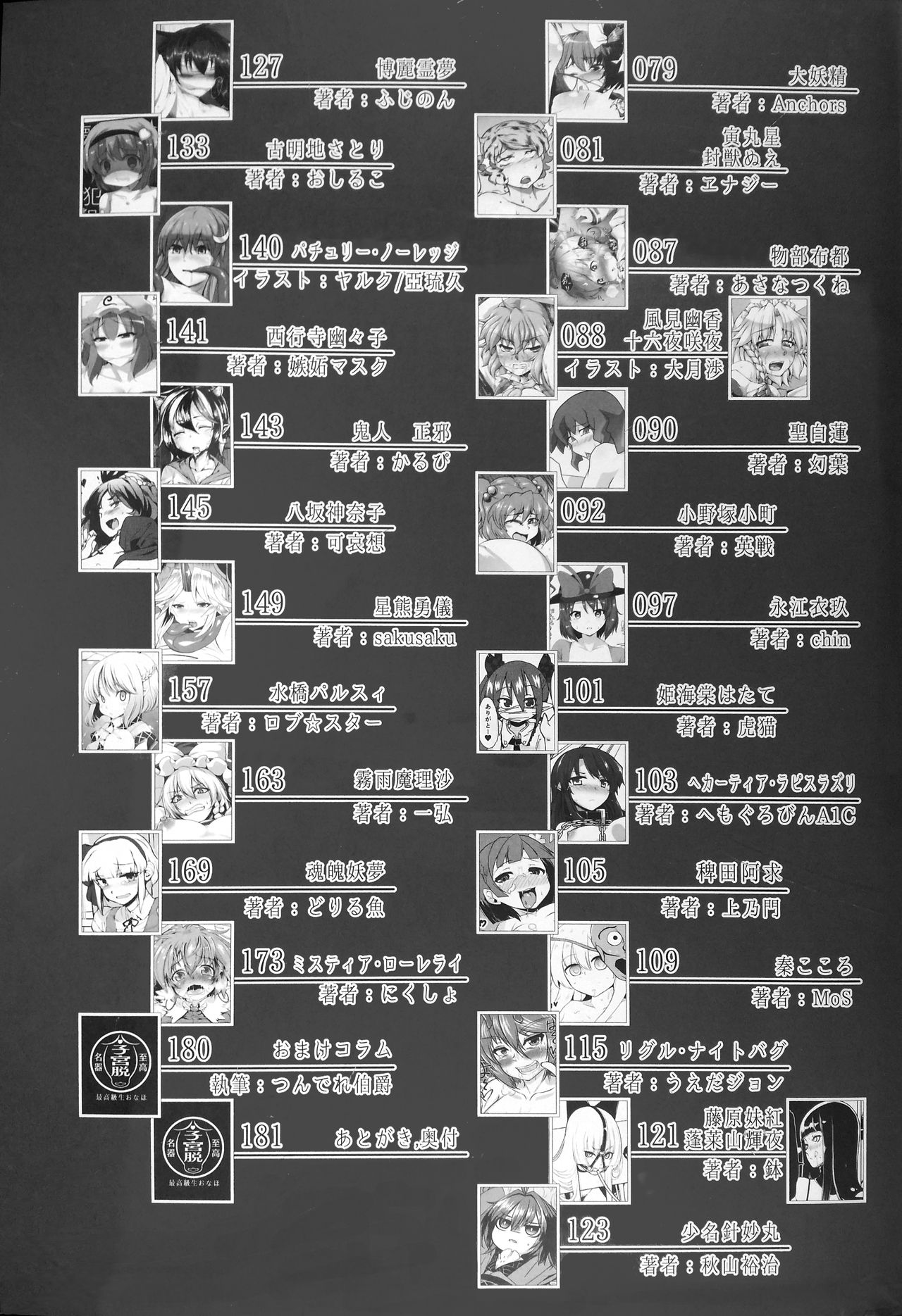 (C90) [ソッティーロネーロ (よろず)] 東方子宮脱合同誌2:だめぇ!そのでちゃってるのは赤ちゃんのおへやです...生おなほだなんていわないで... (東方Project)