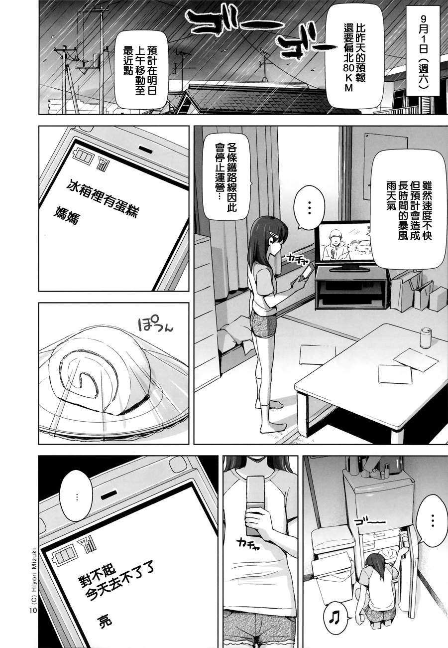 (COMIC1☆9) [ひよりみのソラ (陽寄瑞貴)] スクミズシンドローム 3 [中国翻訳]