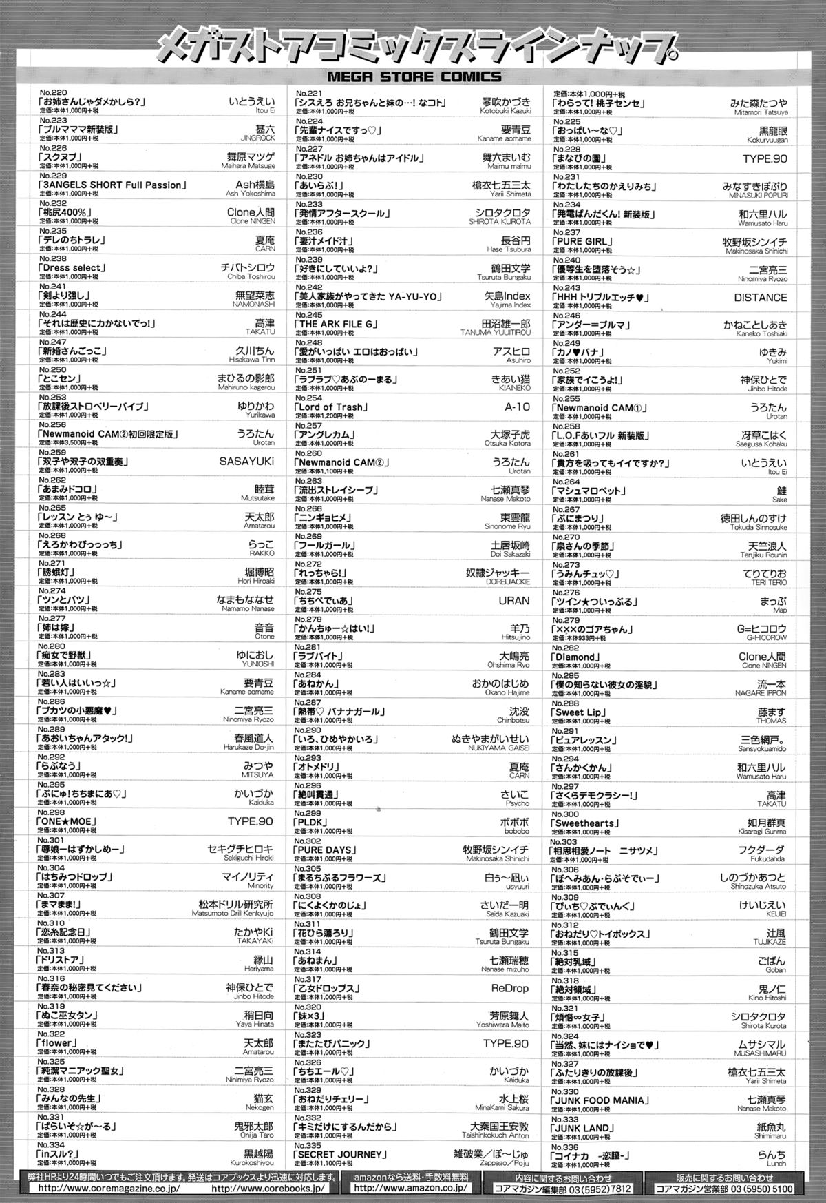 コミックメガストアα 2015年3月号