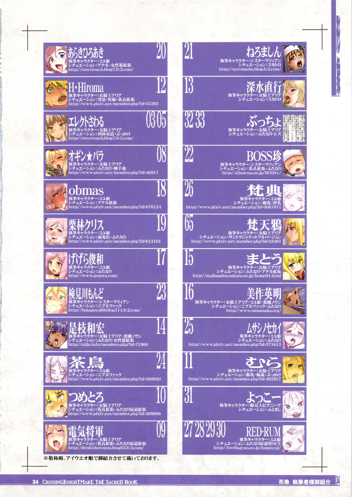 (C85) [KI-SofTWarE (エレクトさわる, 検見川もんど, 電気将軍 他)] CrossinG KnighTMarE ThE SacreD BooK