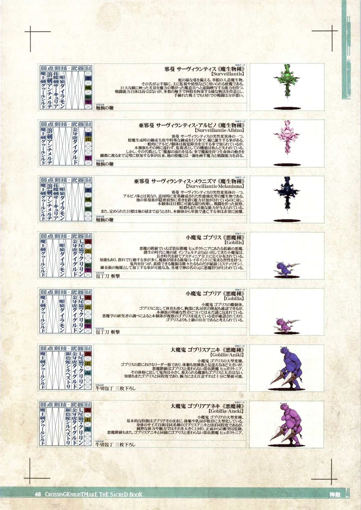 (C85) [KI-SofTWarE (エレクトさわる, 検見川もんど, 電気将軍 他)] CrossinG KnighTMarE ThE SacreD BooK