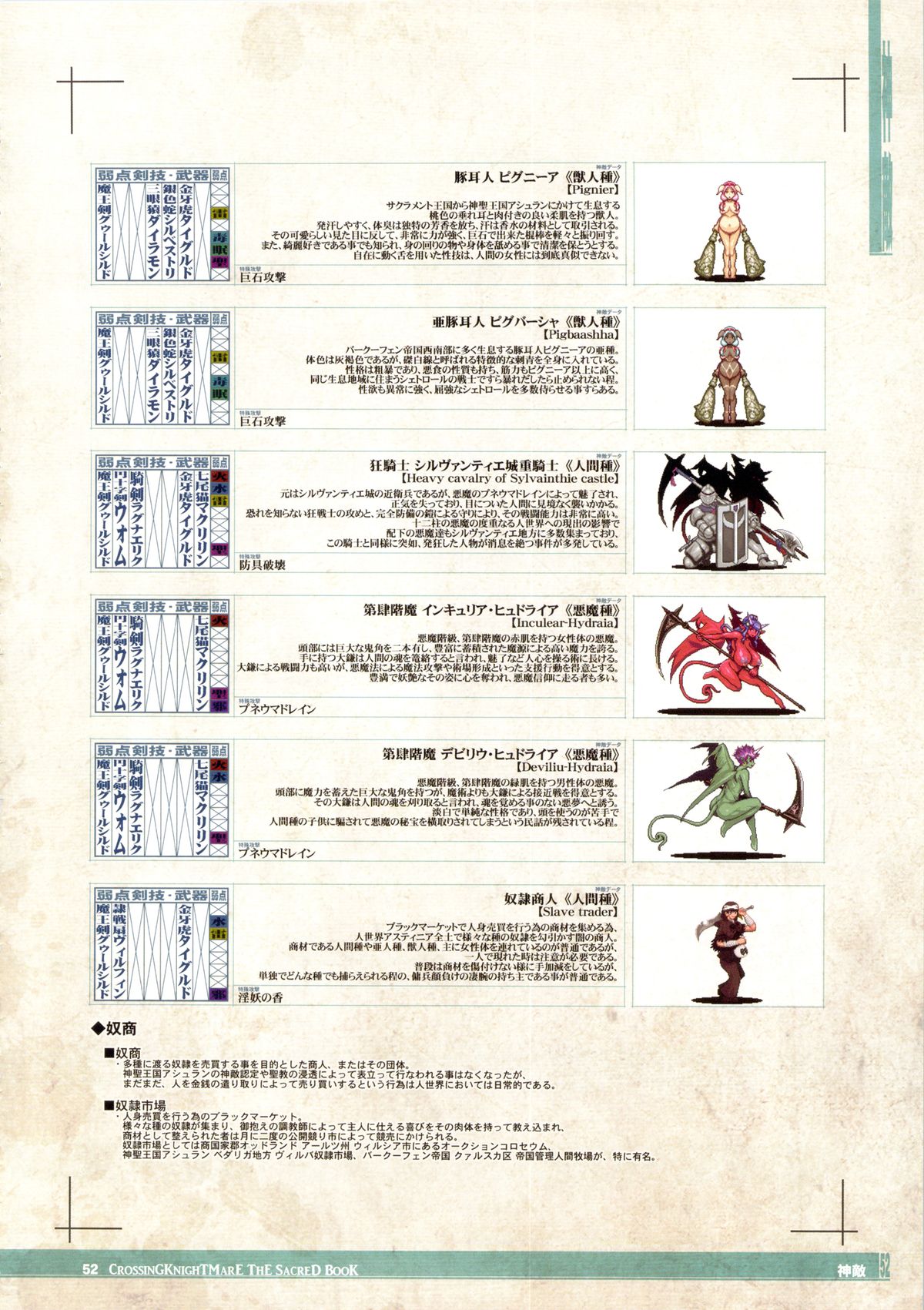 (C85) [KI-SofTWarE (エレクトさわる, 検見川もんど, 電気将軍 他)] CrossinG KnighTMarE ThE SacreD BooK