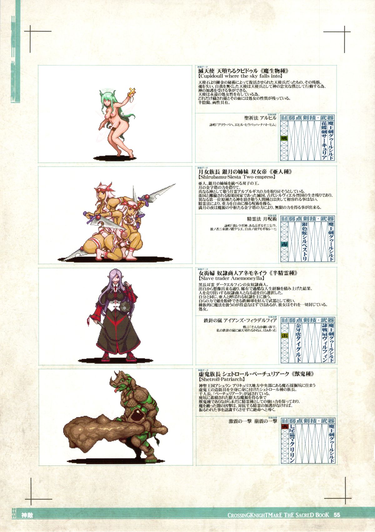 (C85) [KI-SofTWarE (エレクトさわる, 検見川もんど, 電気将軍 他)] CrossinG KnighTMarE ThE SacreD BooK